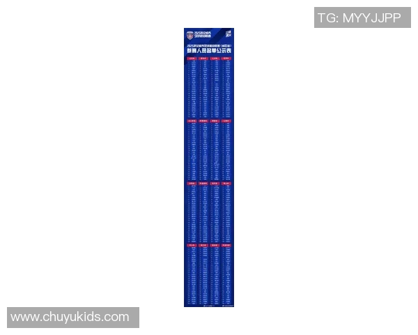 武汉足球队引领潮流最新足球意识TOP10榜单揭晓 武汉足球队引领潮流最新足球意识TOP10榜单揭晓