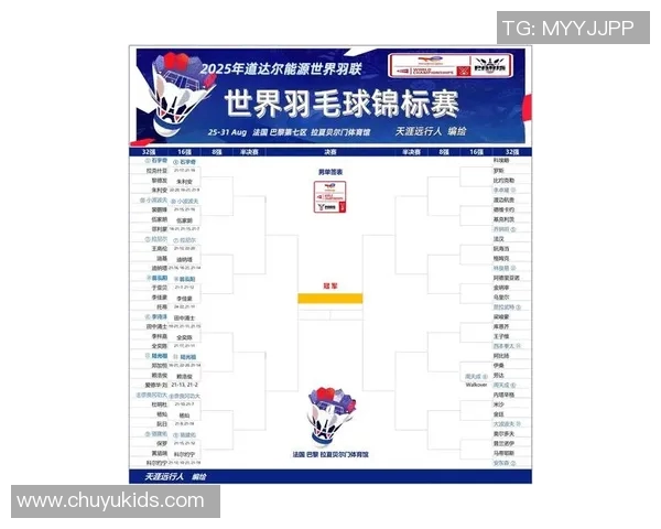 武汉羽毛球队在钻石联赛中以66分稳居积分榜首位展现强劲实力 武汉羽毛球队在钻石联赛中以66分稳居积分榜首位展现强劲实力