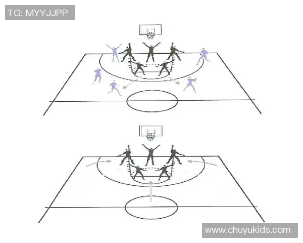 北京篮球队防守策略全解析:从战术布局到球员协作的深度剖析 北京篮球队防守策略全解析:从战术布局到球员协作的深度剖析