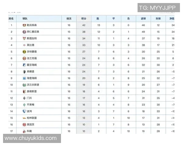 洲际杯积分榜:深圳乒乓球队以81分领跑 洲际杯积分榜:深圳乒乓球队以81分领跑
