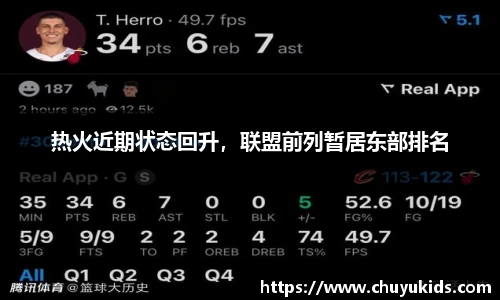 热火近期状态回升，联盟前列暂居东部排名