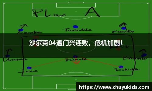 沙尔克04遭门兴连败，危机加剧！