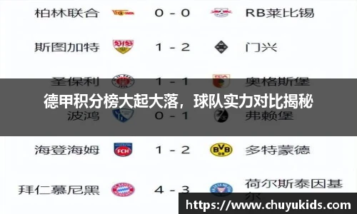 德甲积分榜大起大落，球队实力对比揭秘