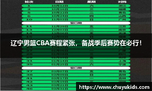 辽宁男篮CBA赛程紧张，备战季后赛势在必行！