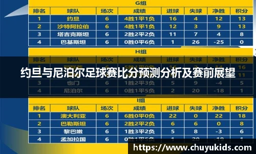 约旦与尼泊尔足球赛比分预测分析及赛前展望