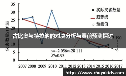 古比奥与特拉纳的对决分析与赛前预测探讨
